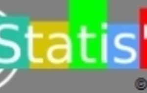 Statis'tir