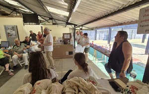 Présentation des résultats par notre Président.