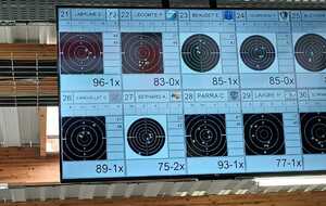 2 ième série vitesse