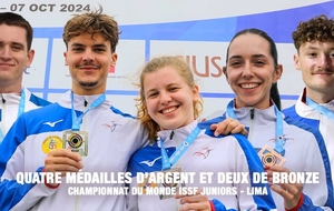 Championnat du monde ISSF JUNIORS - LIMA