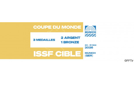 CM ISSF Cible Munich 2026 (Résultats)